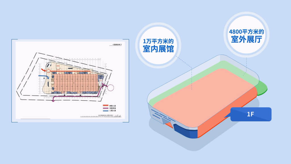 创意视频类